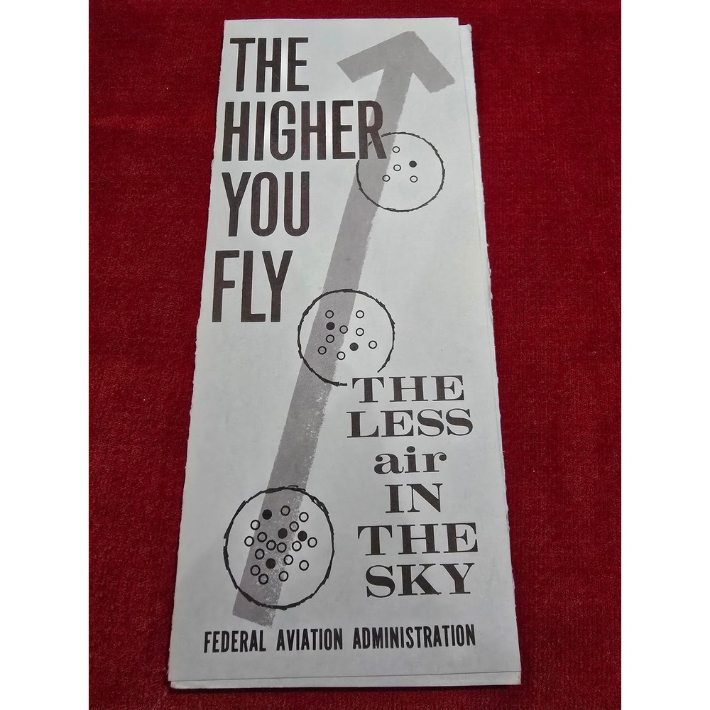 Federal Aviation Administration FAA Aviation Medical Education Brochure Pamphlet